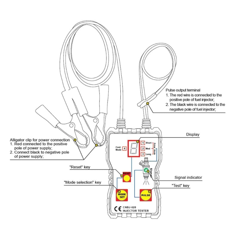 Gasoline Battery System Scan Tool