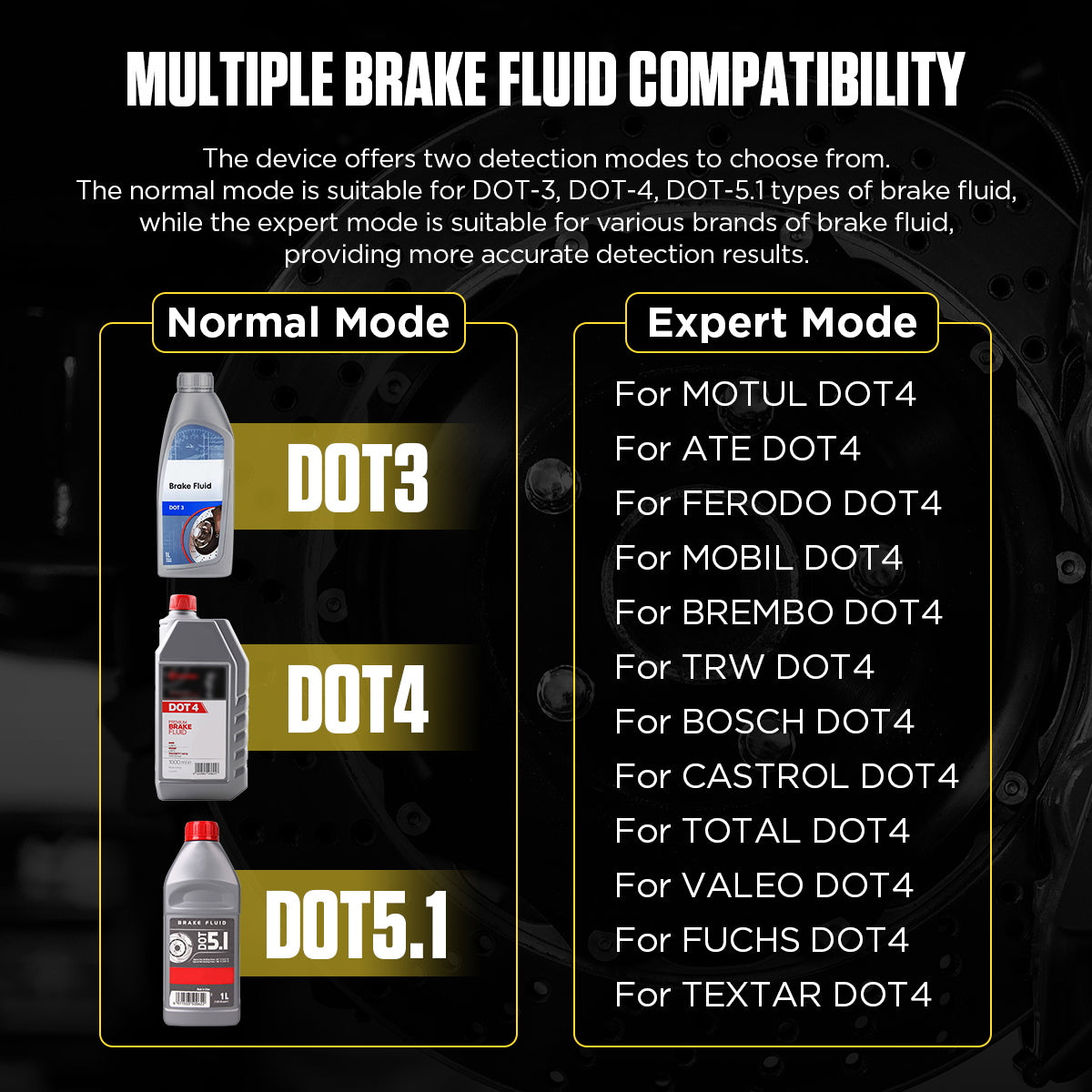 AUTOOL AS502 Brake Fluid Tester Automotive Brake Oil Tester Compatible for DOT3/DOT4/DOT5.1/ENV4/ENV6 ATE/TRW/BOSCH/MOBIL
