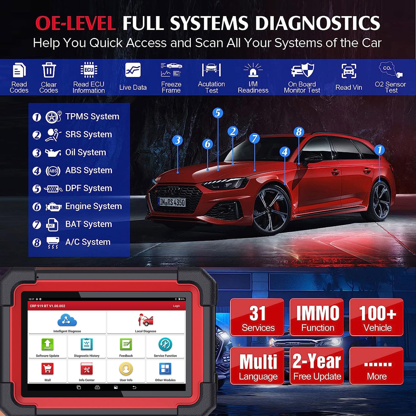 LAUNCH X431 CRP919E BT OBD2 Scanner,Bidirectional Scan Tool,added CAN FD/DoIP,OE-Level All System Diagnostic Dbscar 7 BT adapter