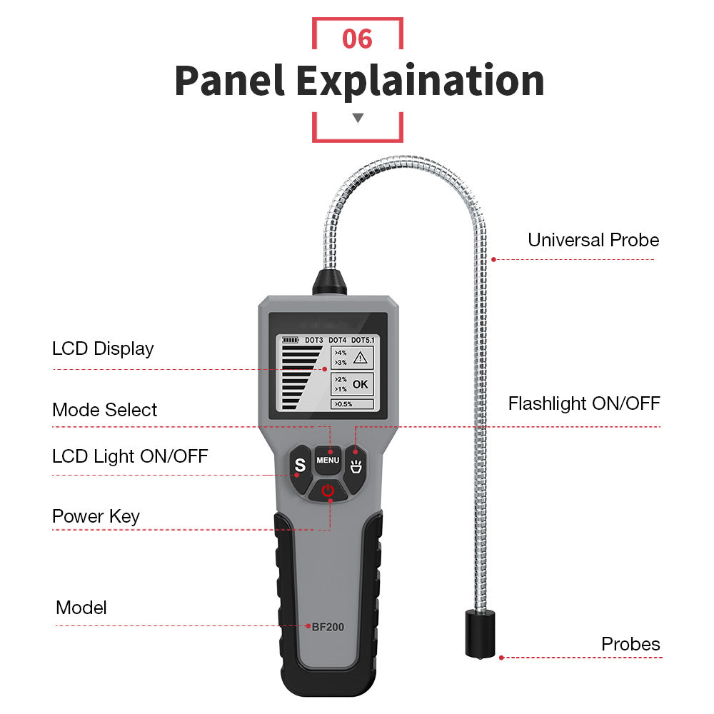Oil Quality Test Tool Water Content Detector Car Brake Oil Tool BF200 Auto Brake Fluid Tester DOT3 DOT4 DOT5.1 LED Display