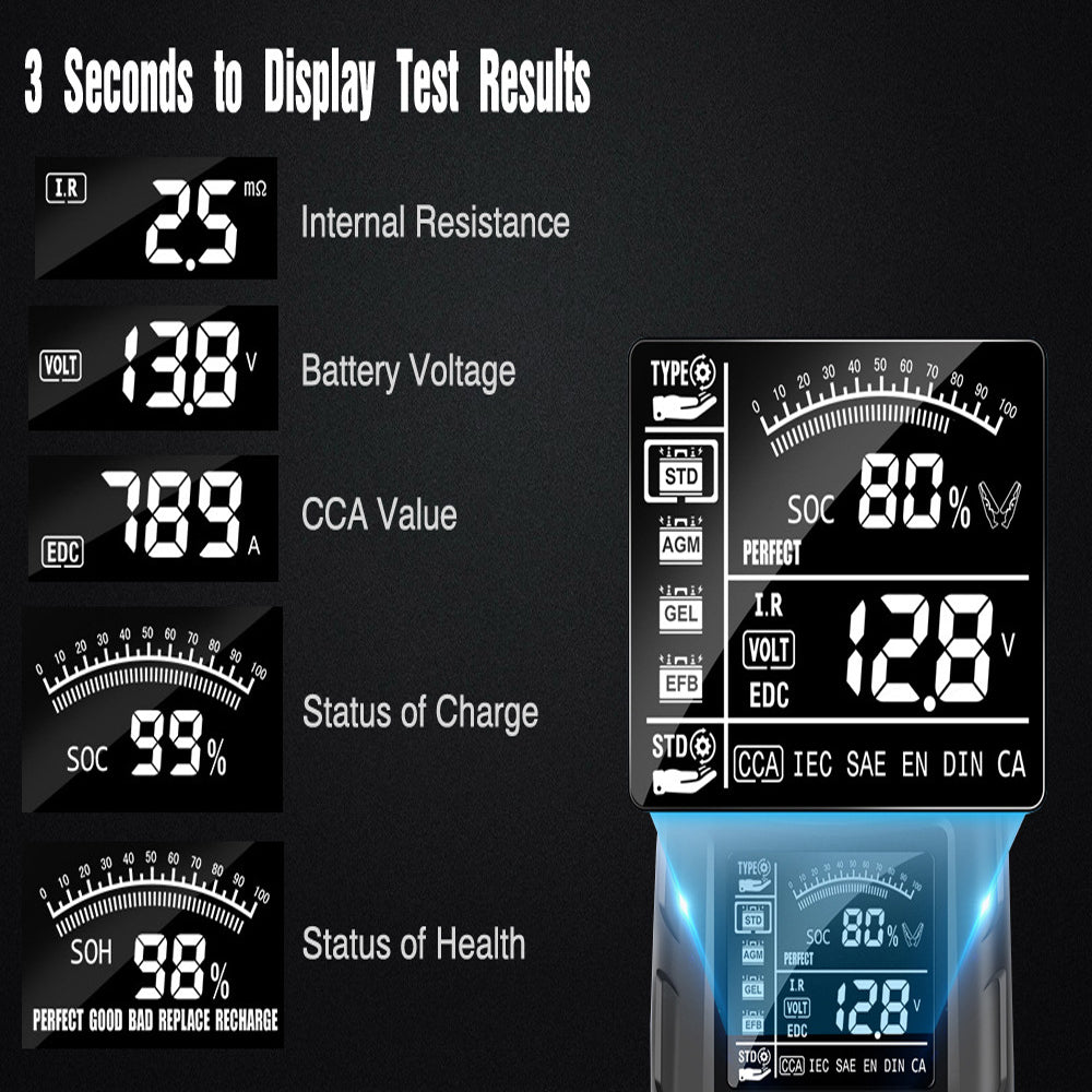 FOXSUR FBT200 12V 24V Smart Car Battery Tester for Wet/GEL/SLA/Flooded/EFB/Lead-Acid/AGM Multi Battery Digital Analyzer Tools